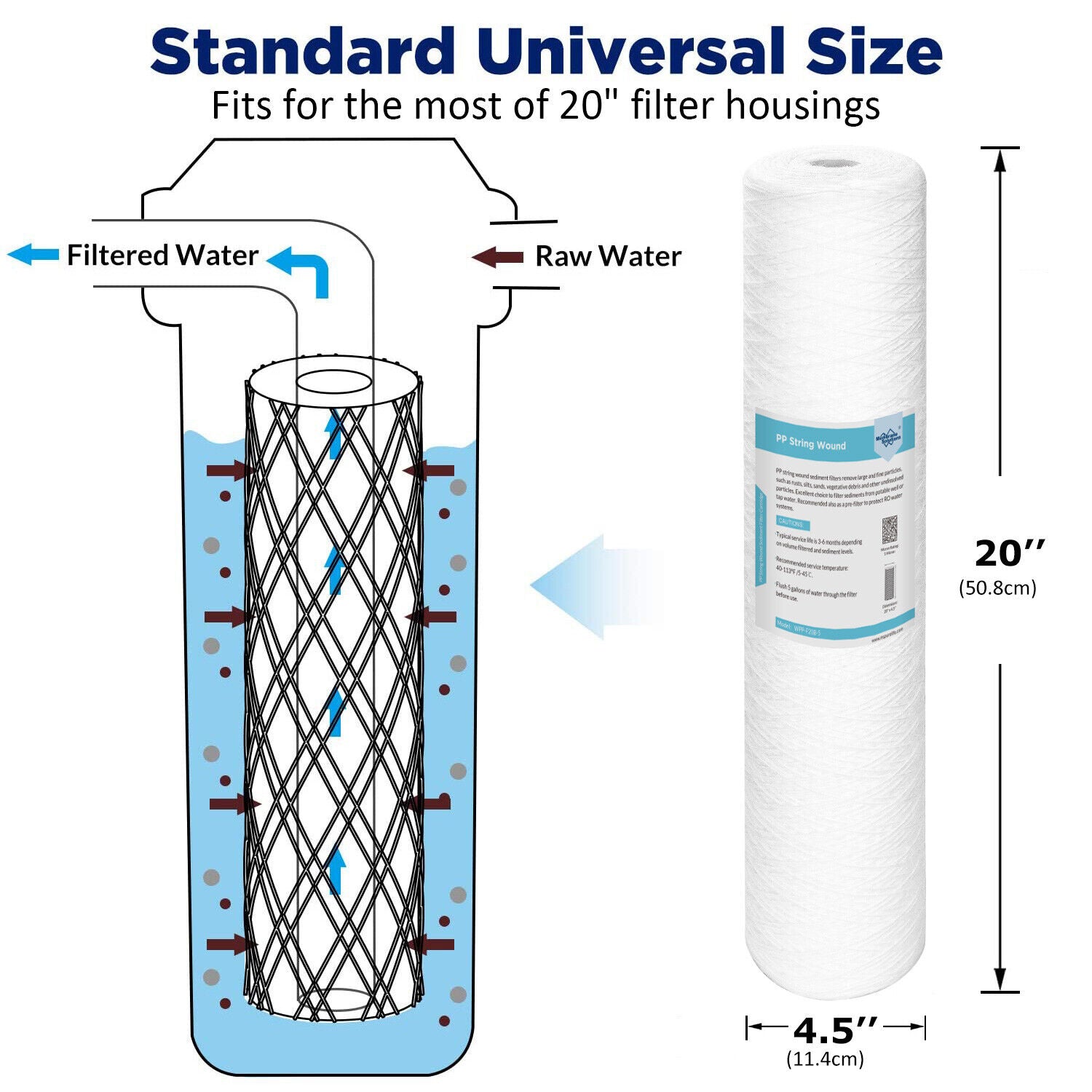 Membrane Solutions 20" x 4.5" Big Blue Whole House System String Wound Sediment Water Filter 5/20 Micron