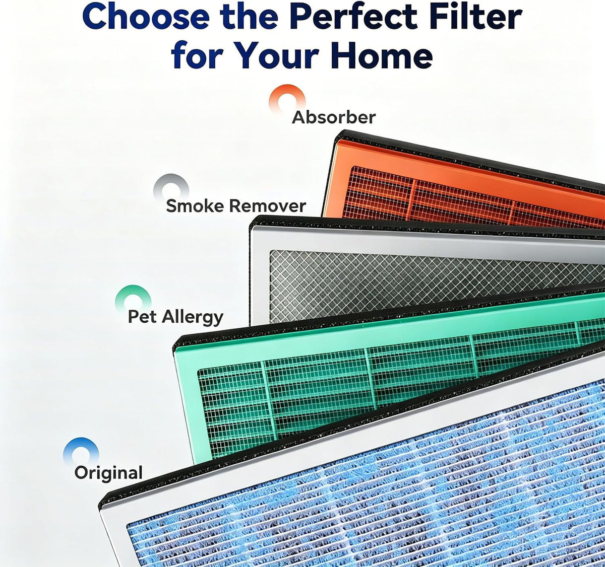 Genuine MSA3/MSA3S Original Air Purifier Filter Replacement