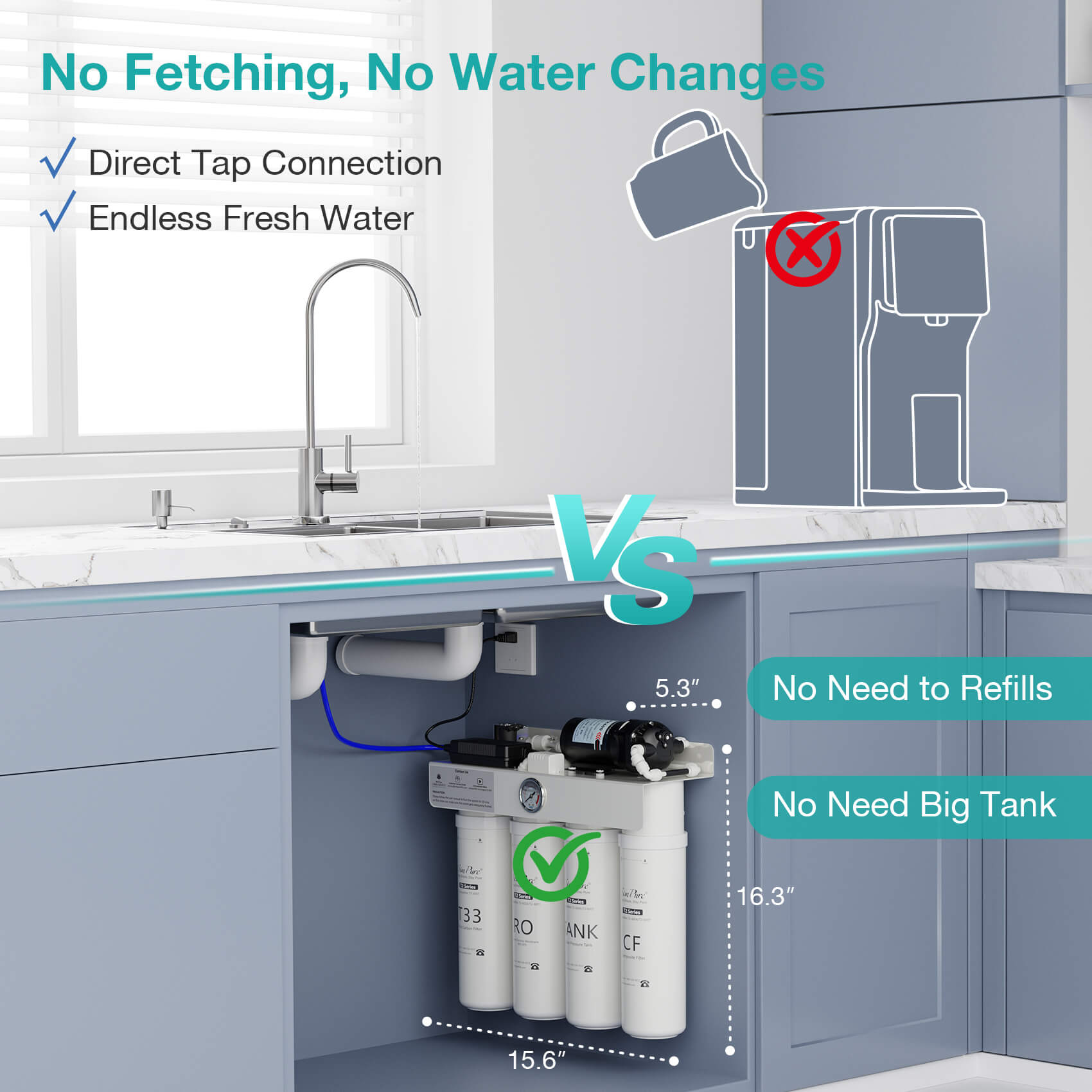 SimPure T2-600T 600GPD Tankless Under Sink RO System | 0 TDS & Direct-to-Fridge