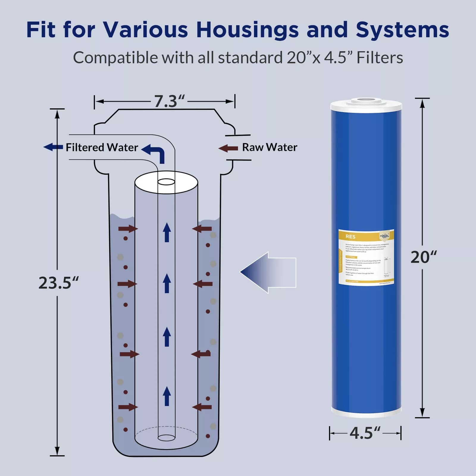 Membrane Solutions 20"x4.5" Water Softening Filter Big Blue Whole House Resin Filter