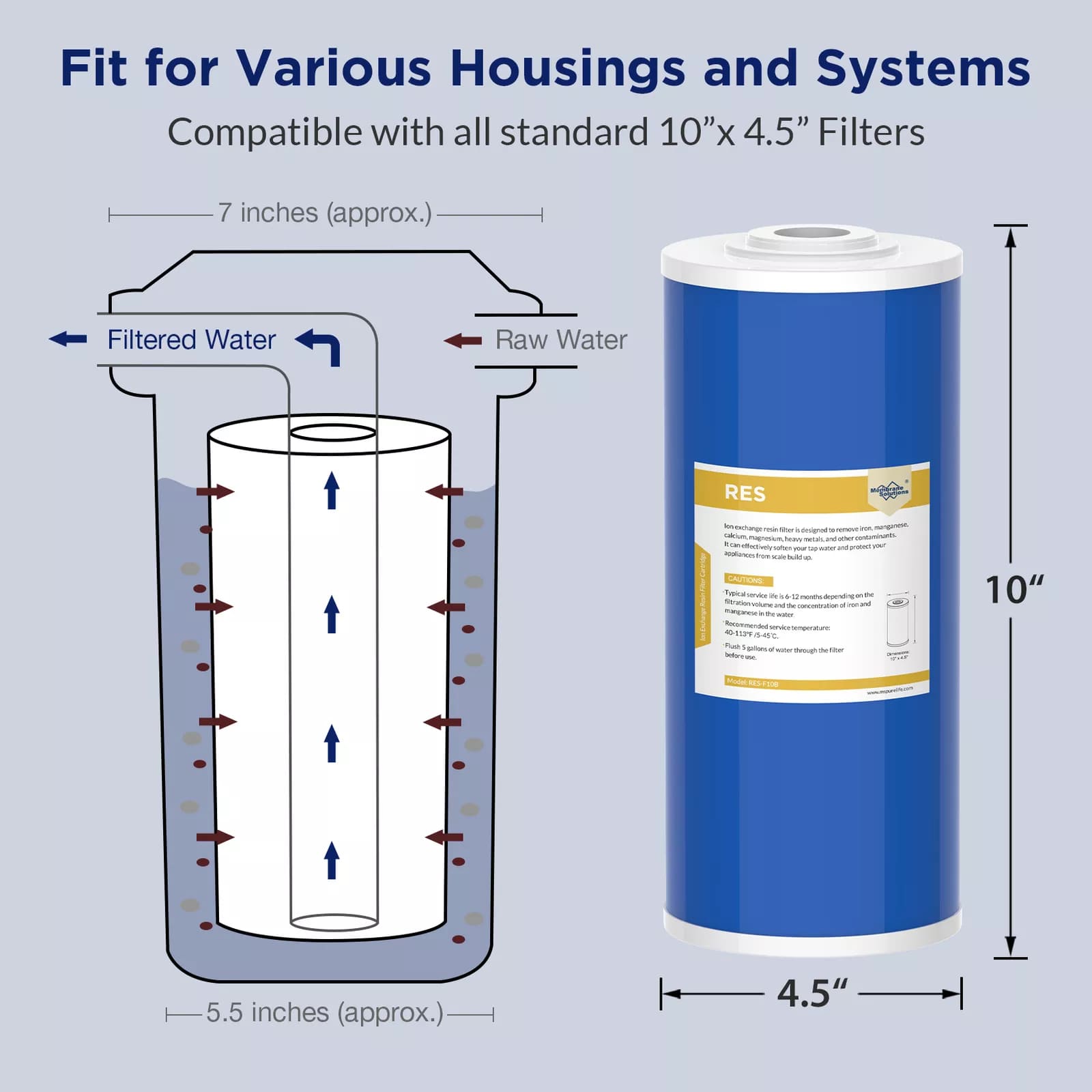 Membrane Solutions 10"x4.5" Water Softening Filter Big Blue Whole House Resin Filter