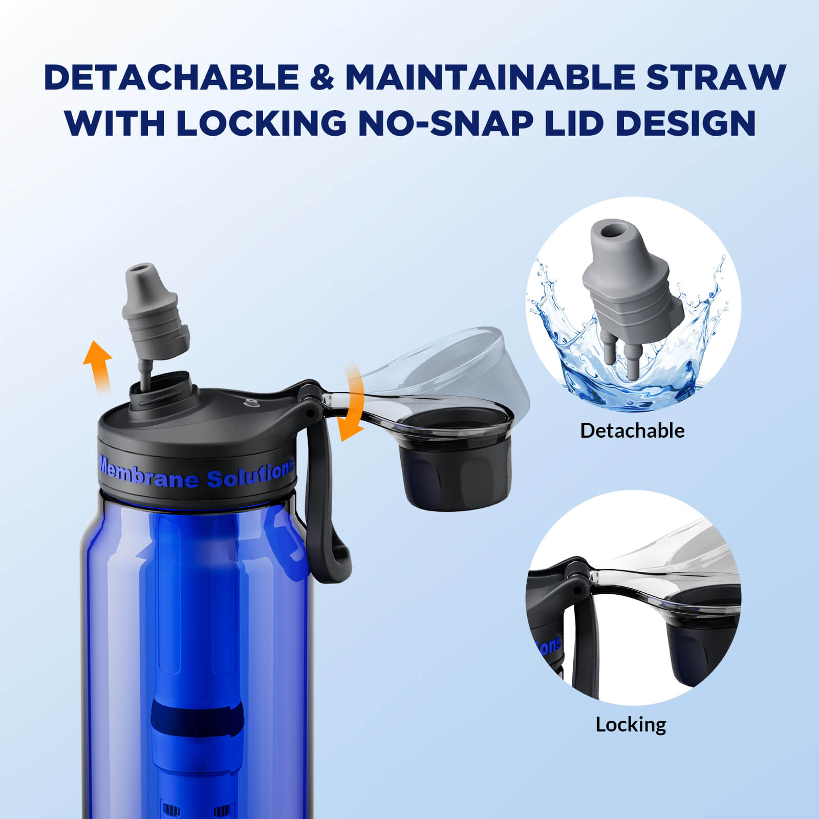 Membrane Solutions C3 36oz 6-Stage Water Filter Bottle