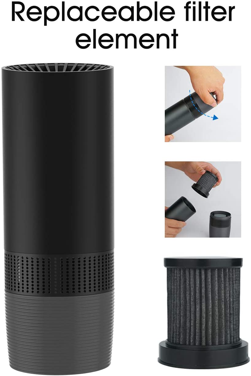 Air Purifier Filters Replacement For DrivePure MS6 | True HEPA | 3-Stage Filtration
