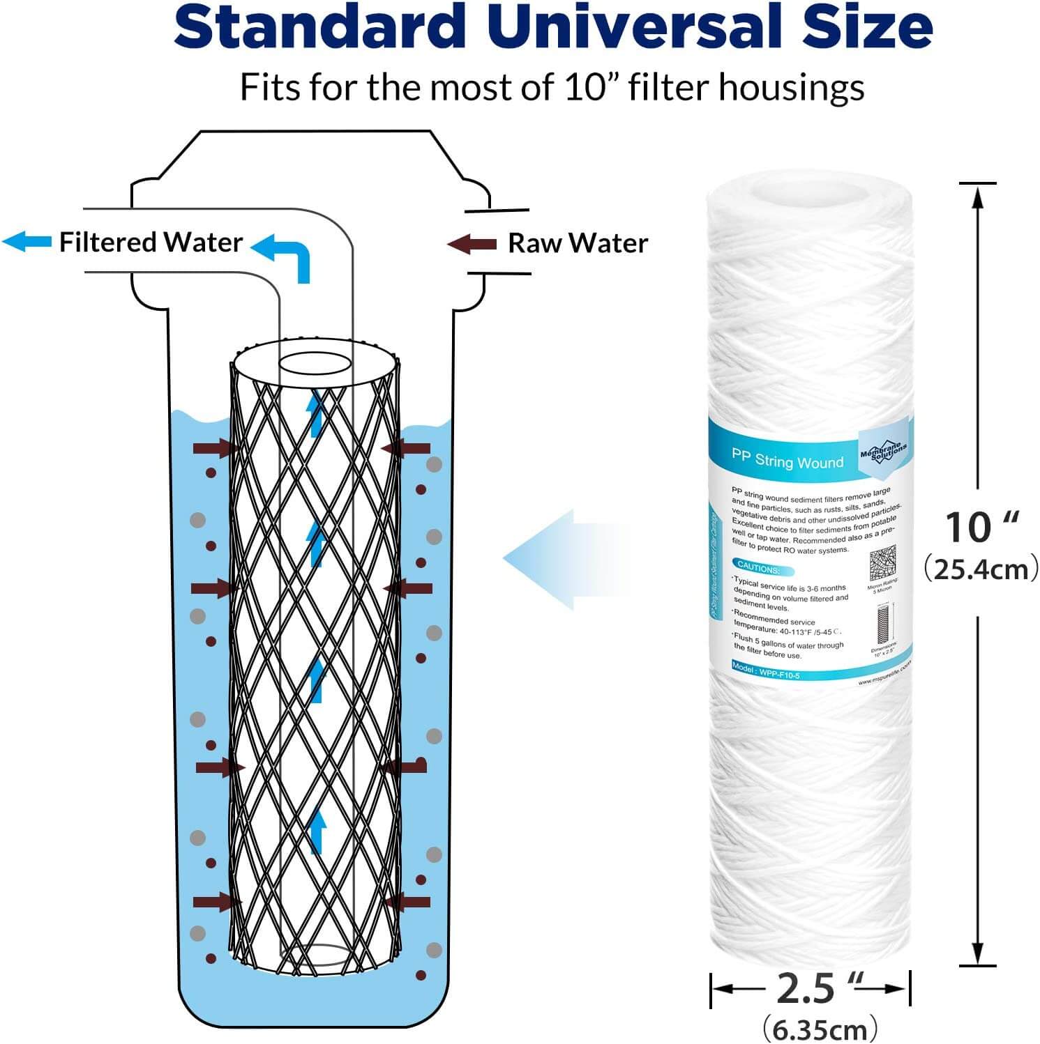 Membrane Solutions 10" x 2.5" String Wound Whole House Water Filter Replacement Cartridge Universal Sediment Filters for Well Water 1/5/10/20/30/50 Micron