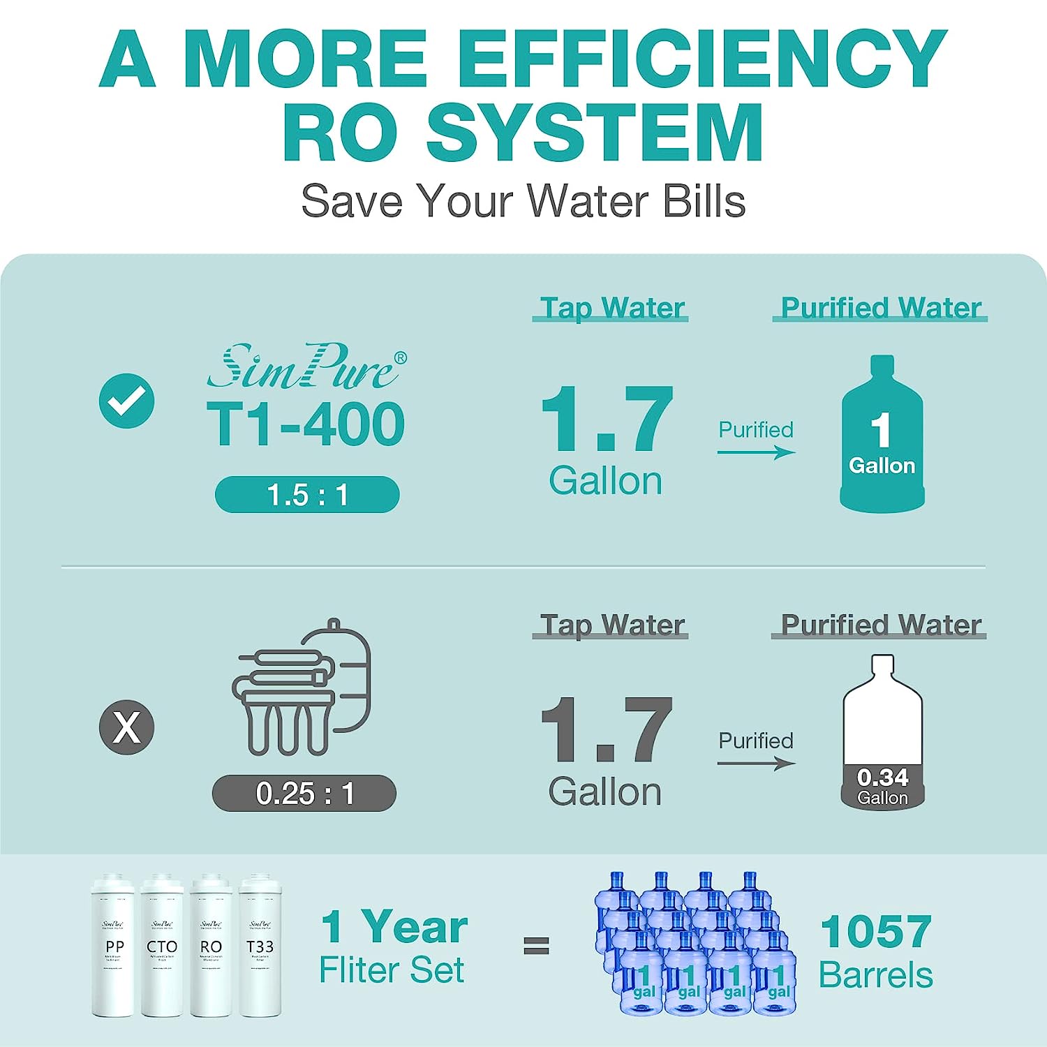 tankless reverse osmosis drinking water system