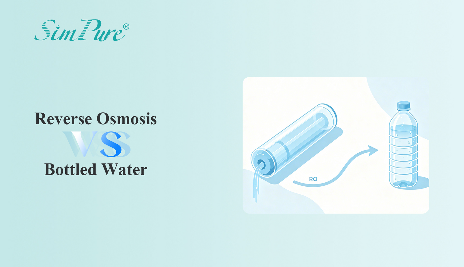 Reverse Osmosis vs Bottled Water: Which One Is Better for Daily Drinking?