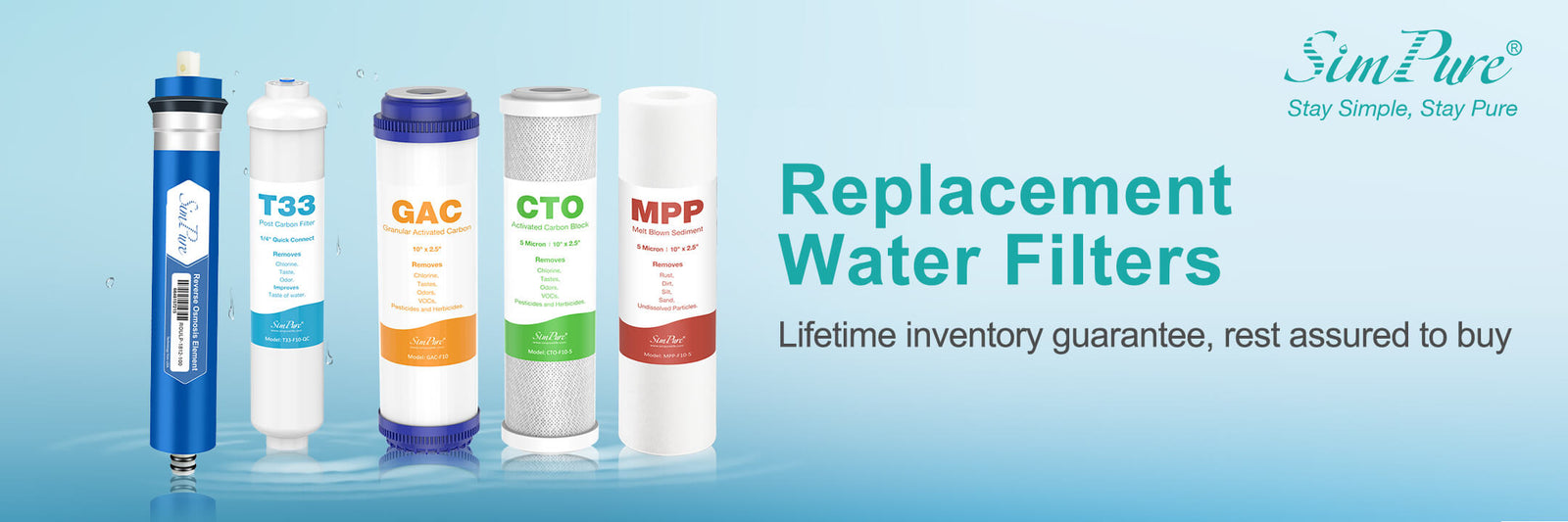 SimPure replacement filters banner