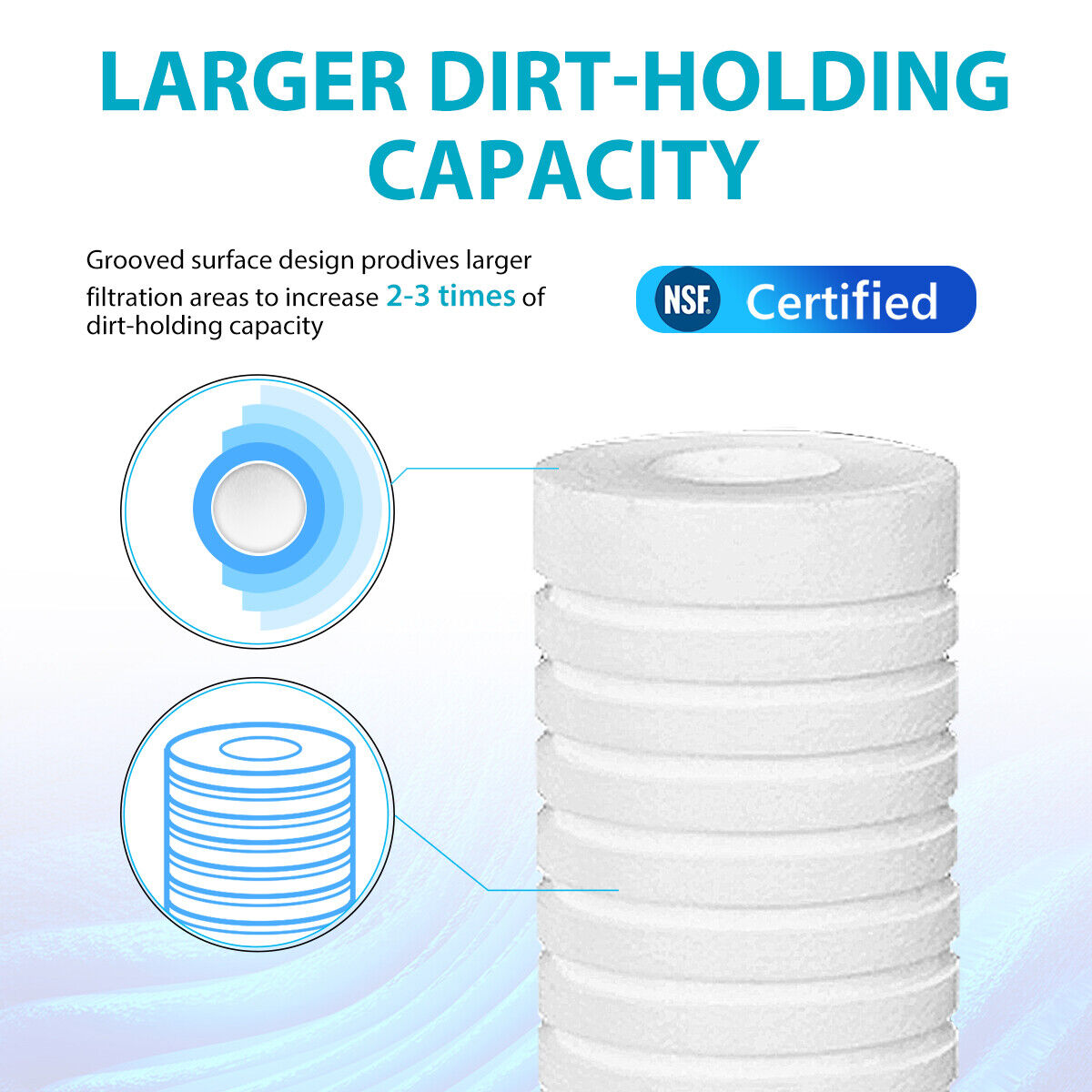 Membrane Solutions 10" x 2.5" Grooved Sediment Water Filter Cartridge for 10 inch RO Unit 0.5/5 MIcron