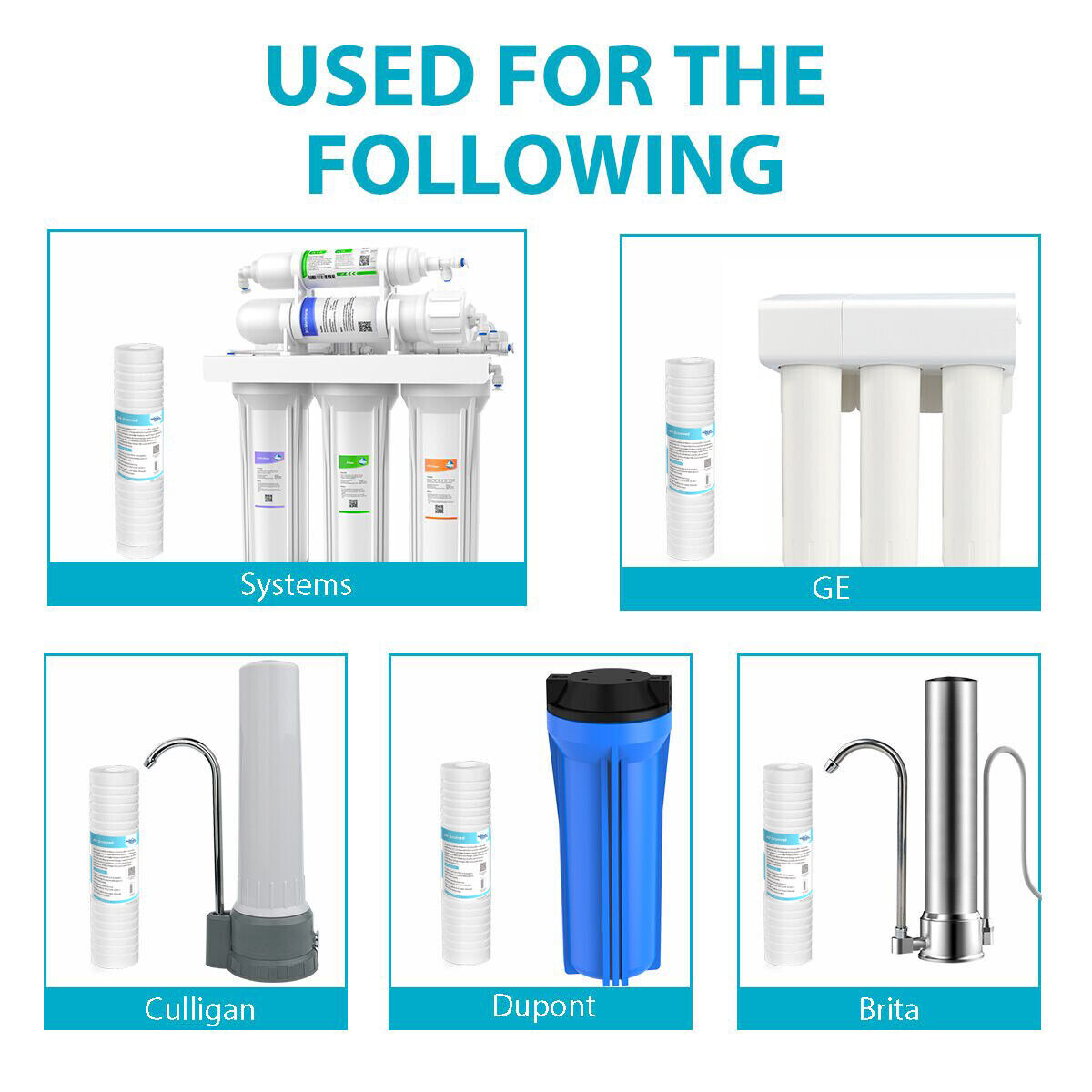 Membrane Solutions 10" x 2.5" Grooved Sediment Water Filter Cartridge for 10 inch RO Unit 0.5/5 MIcron