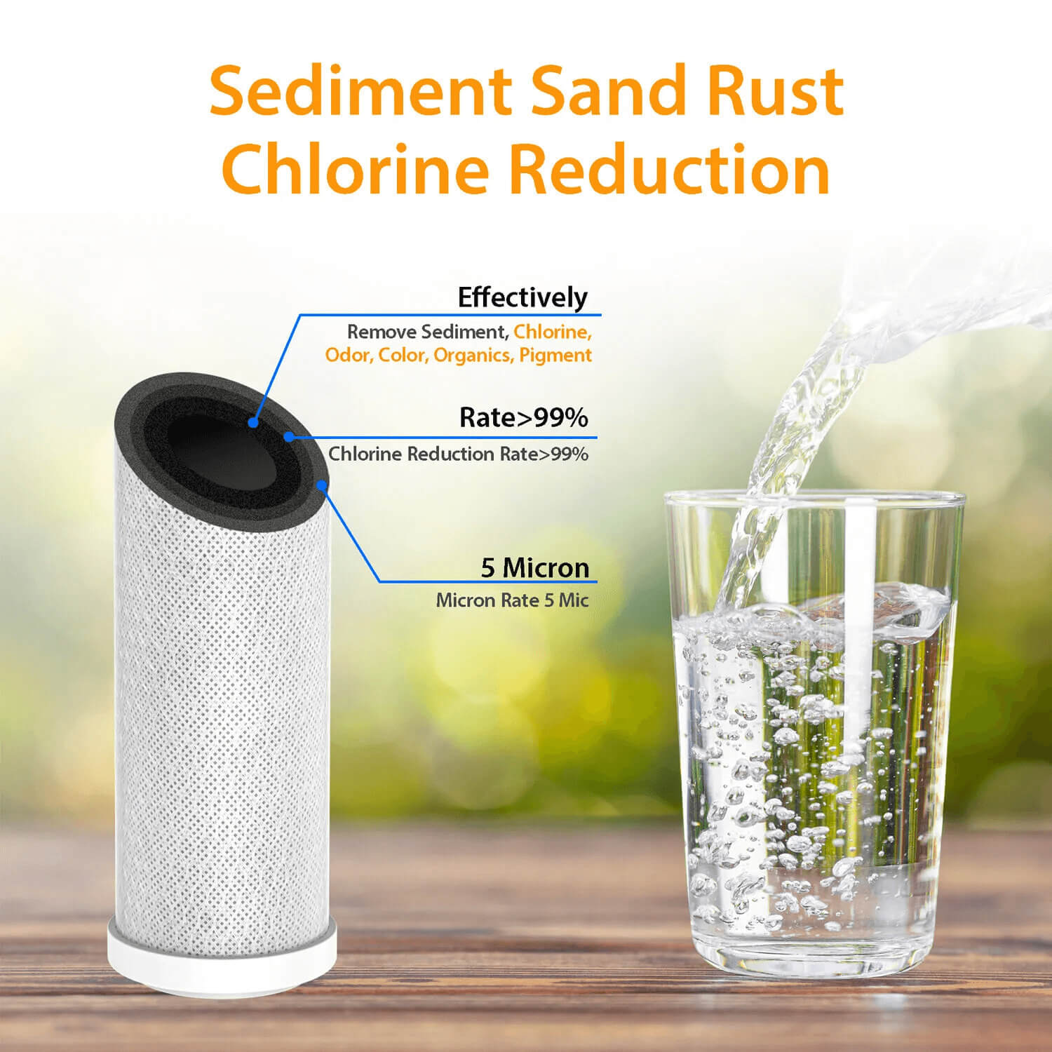 Membrane Solutions Coconut Shell Activated Carbon CTO Whole House Sediment Water Filter Cartridge Replacement | 5 Micron 10" x 2.5"
