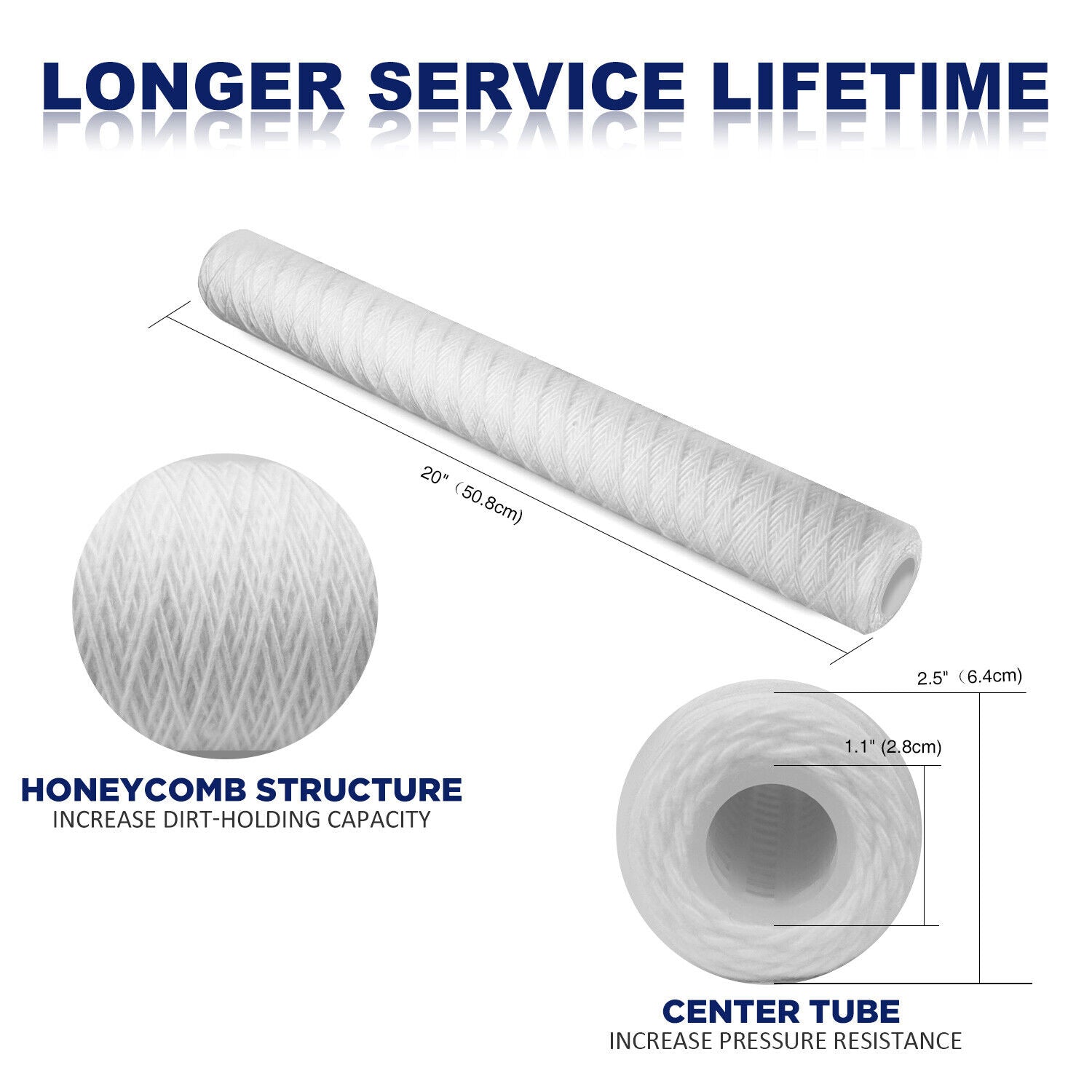 Membrane Solutions 20"x2.5" Whole House String Wound Sediment Water Filter 1/5/10/20 Micron