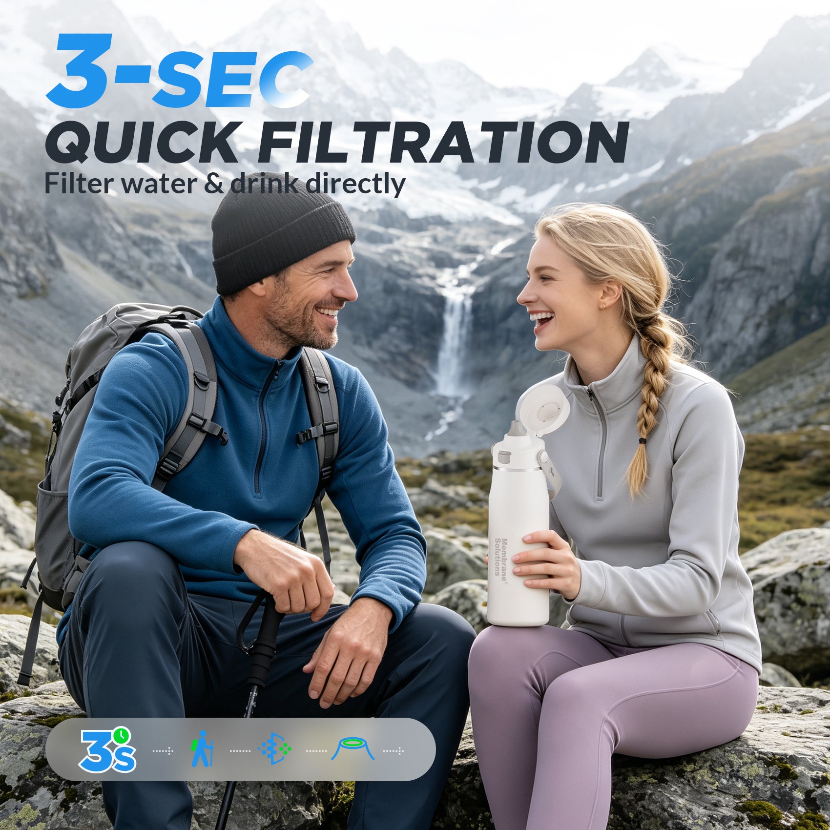 Membrane Solutions C5 24oz 6-Stage Water Filter Bottle