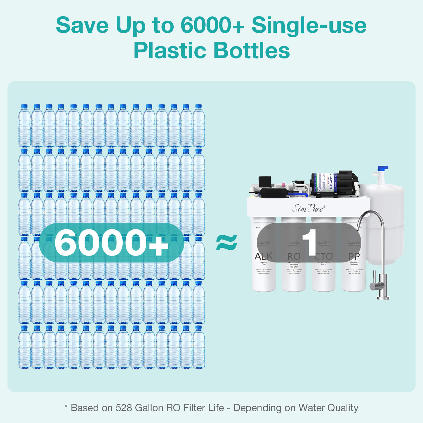 SimPure T1-100ALK 7-Stage Under Sink RO System Remineralization with Booster Pump & Pressure Tank