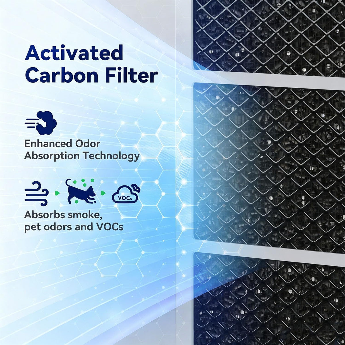Activated Carbon Filter