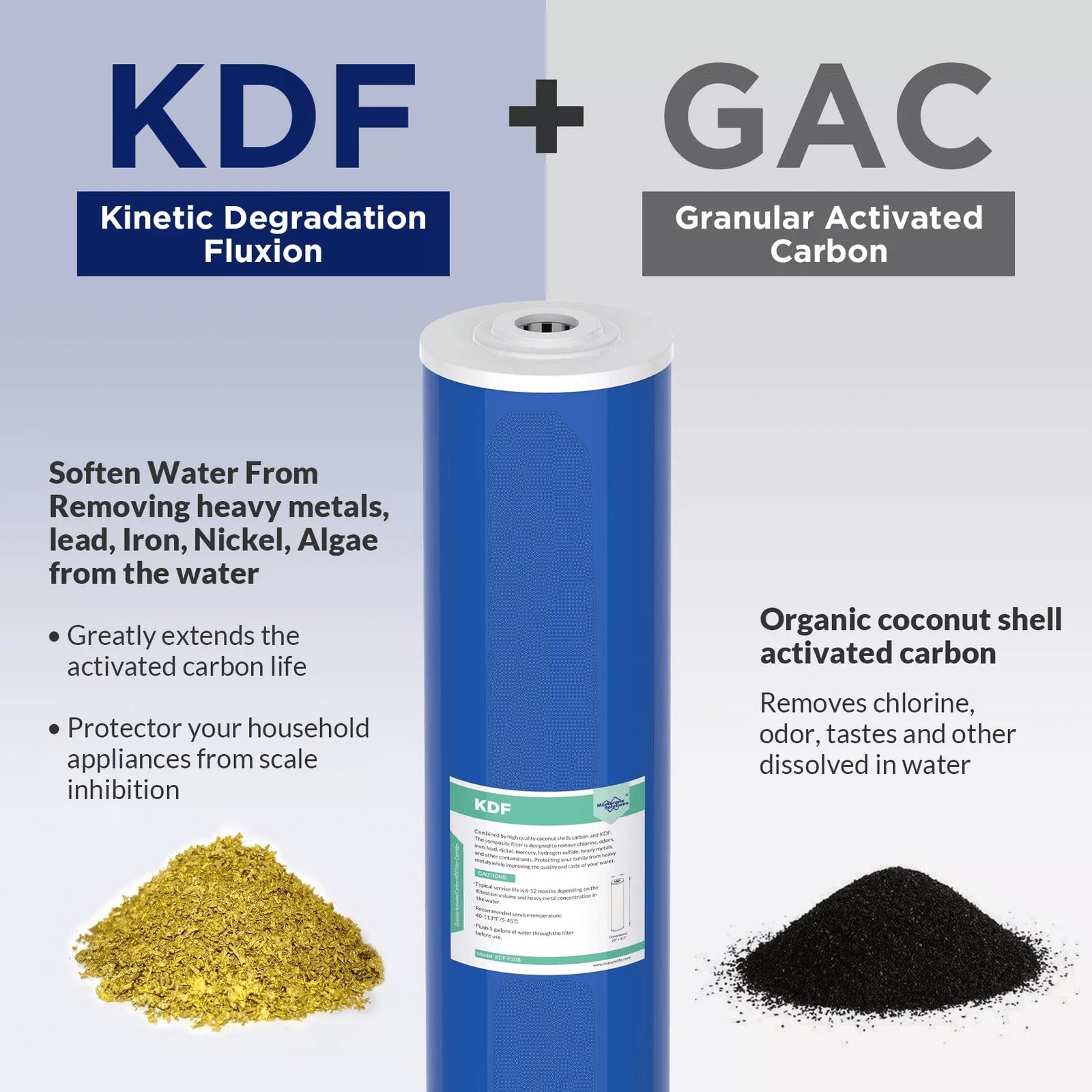 SimPure DB20P-3KDF/DB20P-3/DB20P 20" x 4.5" Whole House Water Filter Replacement Filter Set