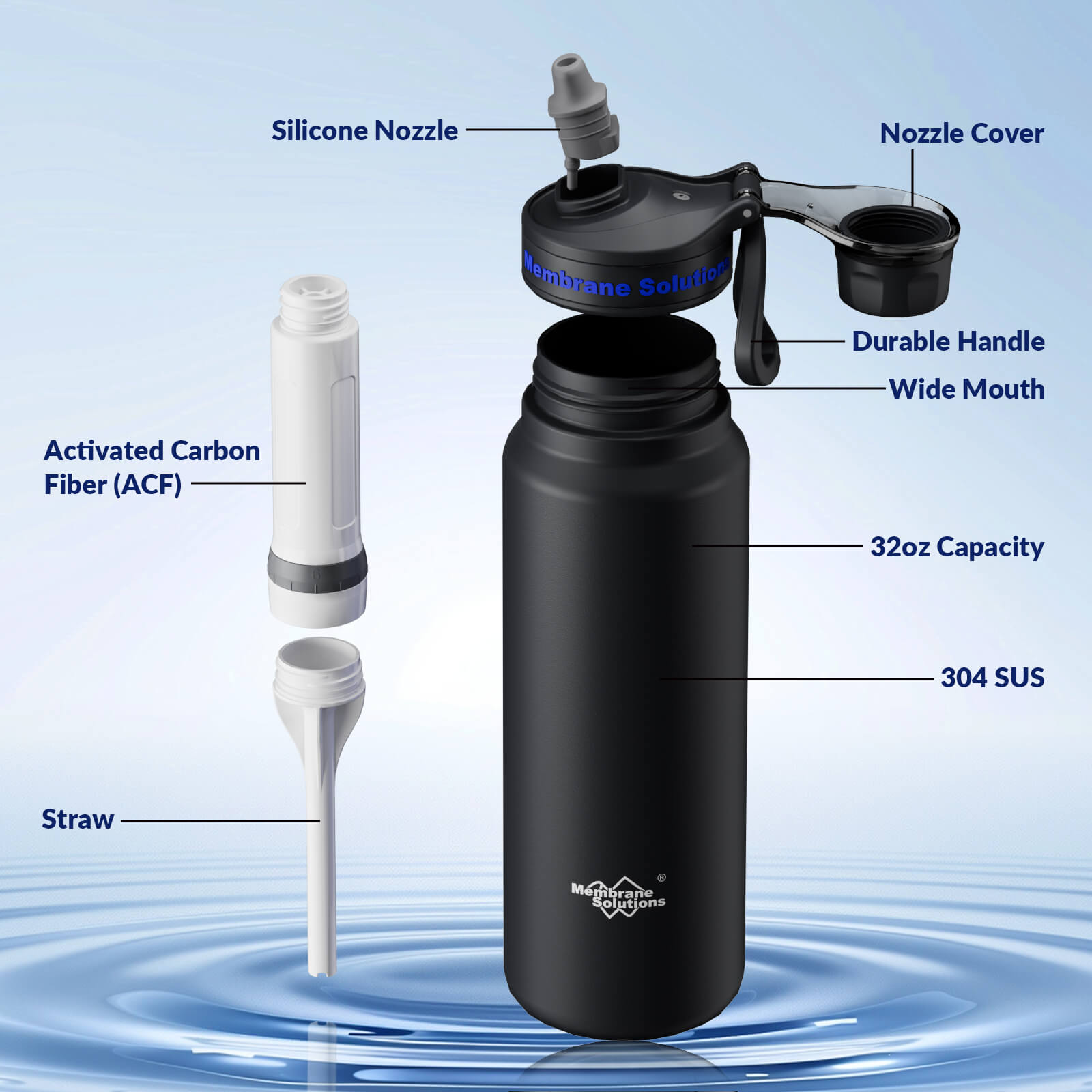 Membrane Solutions C3 32oz 4-Stage Stainless Steel Water Filter Bottle